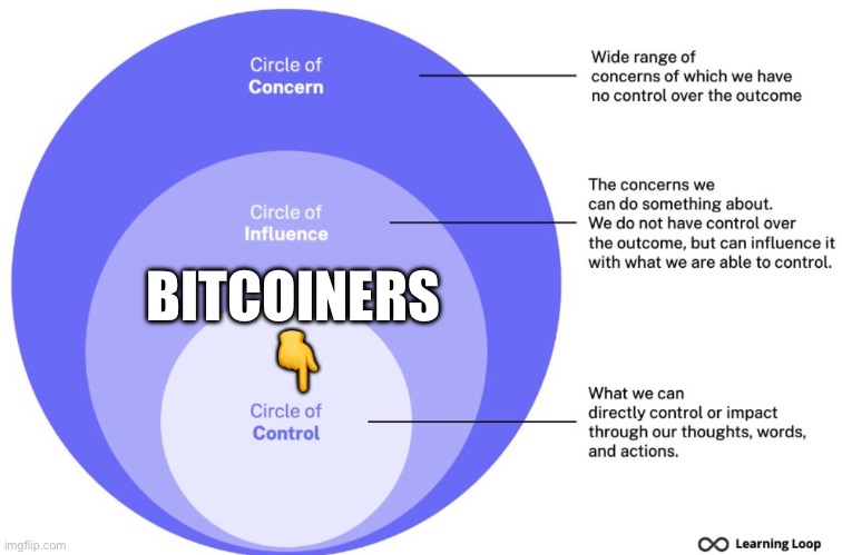 Bitcoin | BITCOINERS
👇 | image tagged in memes | made w/ Imgflip meme maker