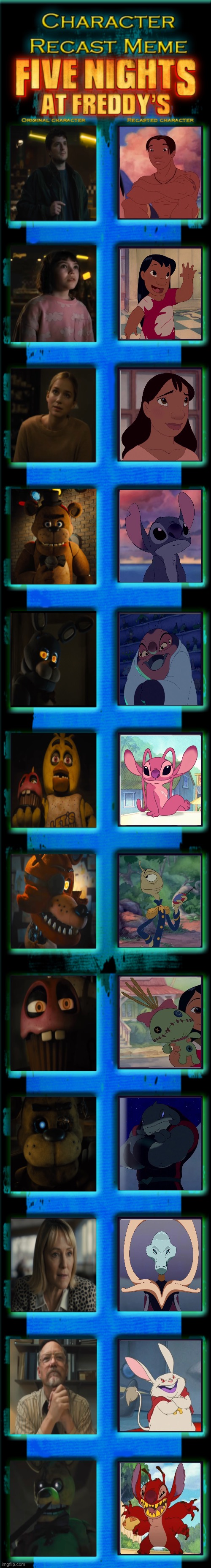 Abby & Freddy (FNAF Cast Meme) | image tagged in five nights at freddy s movie recast | made w/ Imgflip meme maker