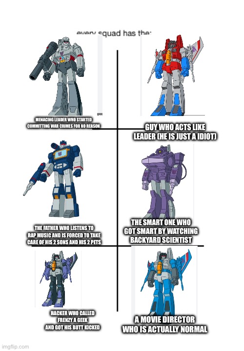 G1 decepticon are just a chaotic friend group | GUY WHO ACTS LIKE LEADER (HE IS JUST A IDIOT); MENACING LEADER WHO STARTED COMMITTING WAR CRIMES FOR NO REASON; THE SMART ONE WHO GOT SMART BY WATCHING BACKYARD SCIENTIST; THE FATHER WHO LISTENS TO RAP MUSIC AND IS FORCED TO TAKE CARE OF HIS 2 SONS AND HIS 2 PETS; HACKER WHO CALLED FRENZY A GEEK AND GOT HIS BUTT KICKED; A MOVIE DIRECTOR WHO IS ACTUALLY NORMAL | image tagged in every squad has the,transformers,transformers g1 | made w/ Imgflip meme maker