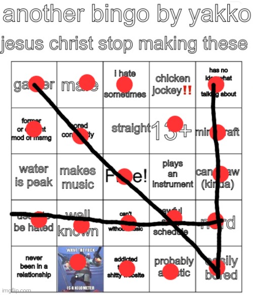 "can draw" no shit I made around 600 free arts for imgflip (also yeah technically msmg mod since 2021) | image tagged in yakko bingo v7 | made w/ Imgflip meme maker