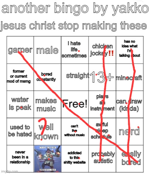 idk how much people know me :/ (I'm coil) | image tagged in yakko bingo v7 | made w/ Imgflip meme maker