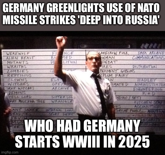 Why is it always Germany? | GERMANY GREENLIGHTS USE OF NATO MISSILE STRIKES 'DEEP INTO RUSSIA'; WHO HAD GERMANY STARTS WWIII IN 2025 | image tagged in who had x for y,wwiii,germany,russia,ukraine,missile strikes | made w/ Imgflip meme maker