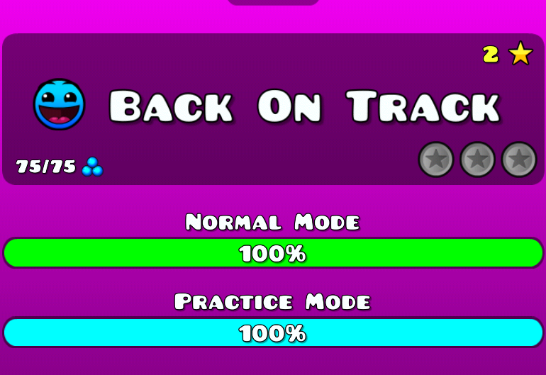back on track Blank Meme Template