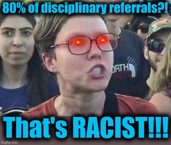 Triggered Liberal | 80% of disciplinary referrals?! That's RACIST!!! | image tagged in triggered liberal | made w/ Imgflip meme maker