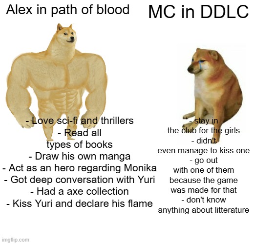 Path of blood DDLC Mod be like : | Alex in path of blood; MC in DDLC; - stay in the club for the girls
- didn't even manage to kiss one
- go out with one of them because the game was made for that
- don't know anything about litterature; - Love sci-fi and thrillers
- Read all types of books
- Draw his own manga
- Act as an hero regarding Monika
- Got deep conversation with Yuri
- Had a axe collection
- Kiss Yuri and declare his flame | image tagged in memes,buff doge vs cheems,ddlc | made w/ Imgflip meme maker