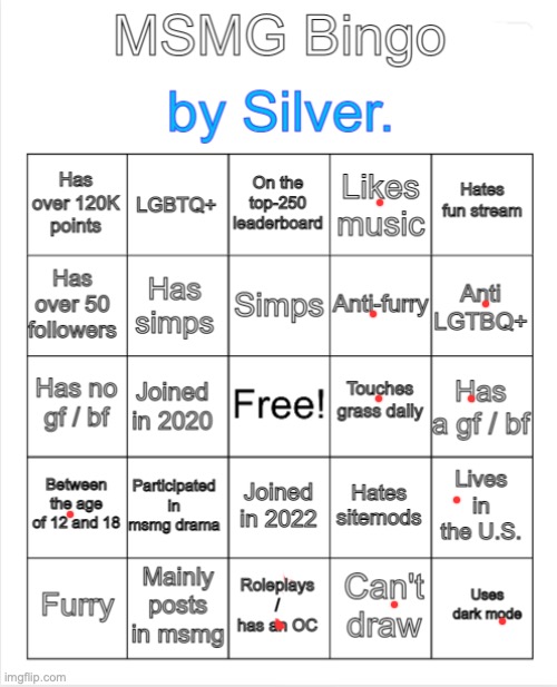 nsfw title | image tagged in silver 's msmg bingo | made w/ Imgflip meme maker