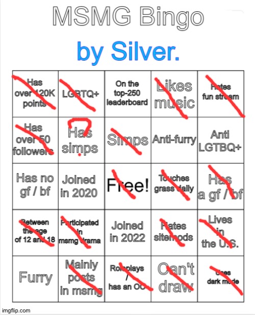 Silver.'s MSMG Bingo | image tagged in silver 's msmg bingo | made w/ Imgflip meme maker