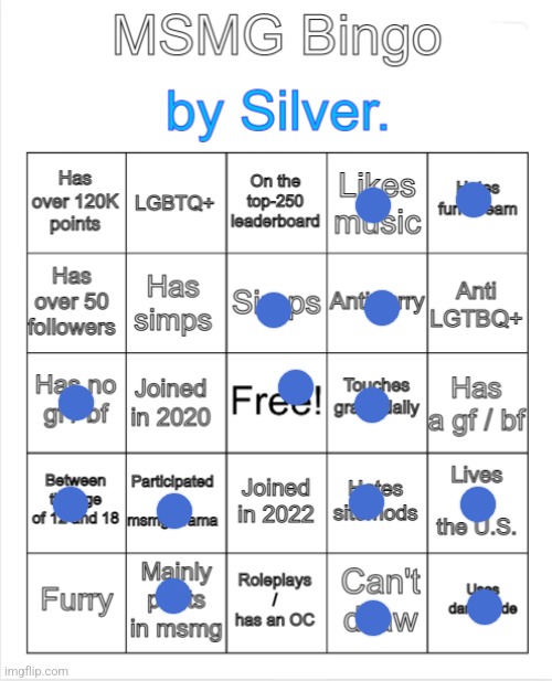 Cool | image tagged in silver 's msmg bingo | made w/ Imgflip meme maker