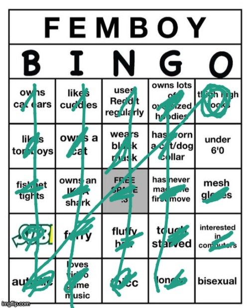 good god | image tagged in femboy bingo | made w/ Imgflip meme maker