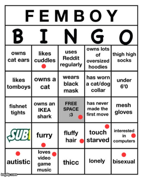 ig im safe | image tagged in femboy bingo | made w/ Imgflip meme maker