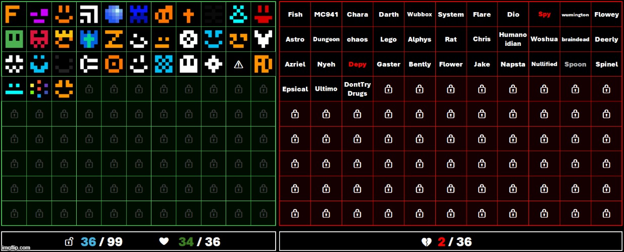 @tvv_DePyMen has been eliminated. ❌ (User Vote: Round 3) - 5/27/2025 | image tagged in undertale,understream,vote,votes,user,users | made w/ Imgflip meme maker