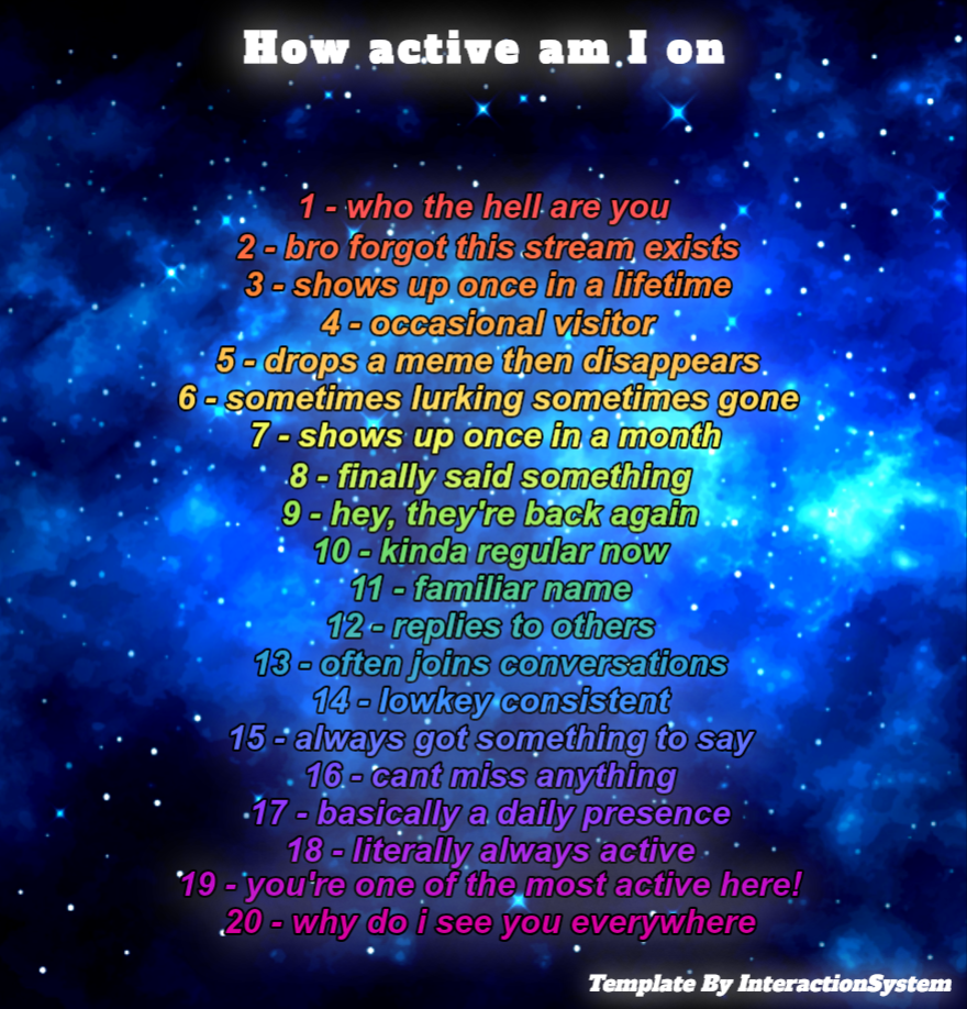 High Quality HOW ACTIVE AM I ON... (Temp by InteractionSystem) Blank Meme Template