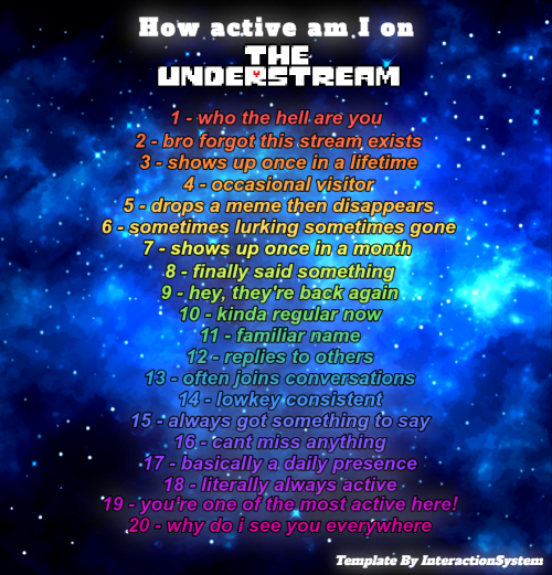 HOW ACTIVE AM I ON THE UNDERSTREAM? (Temp by InteractionSystem) Blank Meme Template
