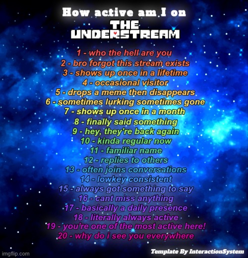 repost for urself ;3 (designed a new temp) | image tagged in how active am i on the understream temp by interactionsystem,template,undertale,understream,active,repost | made w/ Imgflip meme maker