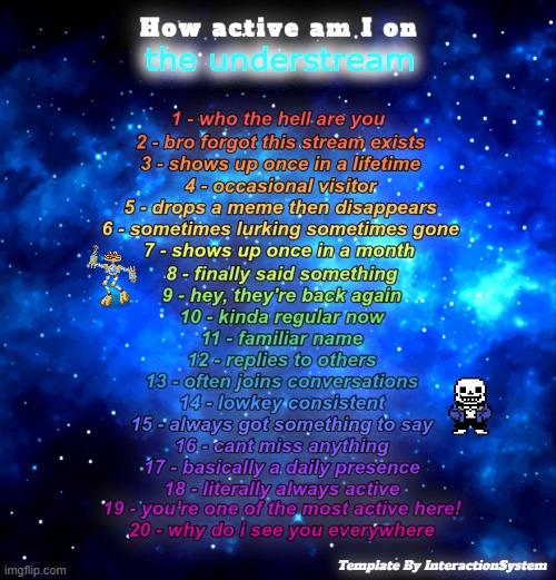 HOW ACTIVE AM I ON... (Temp by InteractionSystem) | the understream | image tagged in how active am i on temp by interactionsystem | made w/ Imgflip meme maker
