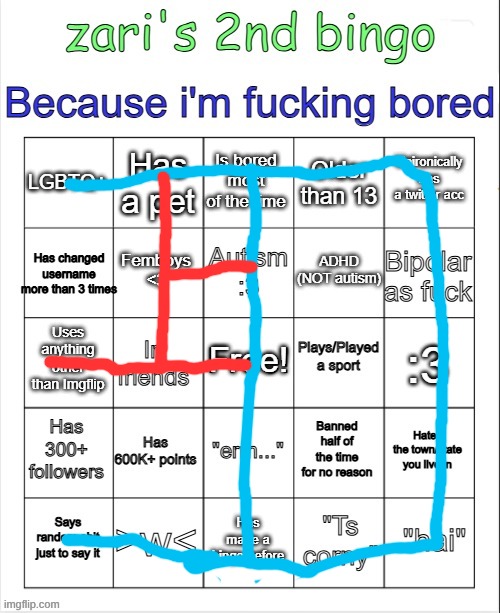 zari's 2nd bingo | image tagged in zari's 2nd bingo | made w/ Imgflip meme maker