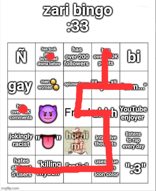 zari's bingo | image tagged in zari's bingo | made w/ Imgflip meme maker