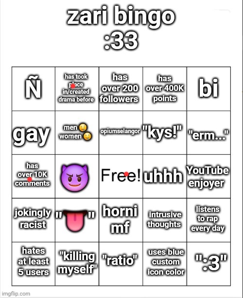 Ts pmo icl gng | image tagged in zari's bingo | made w/ Imgflip meme maker