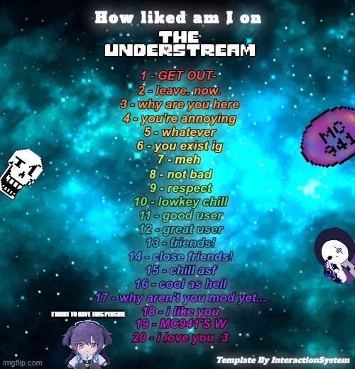 BRUH | I WANT TO HAVE THIS PLUSHIE | image tagged in how liked am i on the understream by interactionsystem,bruh | made w/ Imgflip meme maker