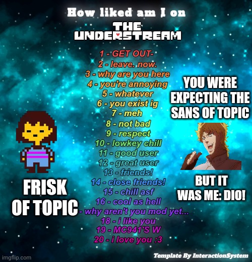Pls don't mind the fact i'm being less active, i have a fucing exam! | YOU WERE EXPECTING THE SANS OF TOPIC; FRISK OF TOPIC; BUT IT WAS ME: DIO! | image tagged in how liked am i on the understream by interactionsystem | made w/ Imgflip meme maker
