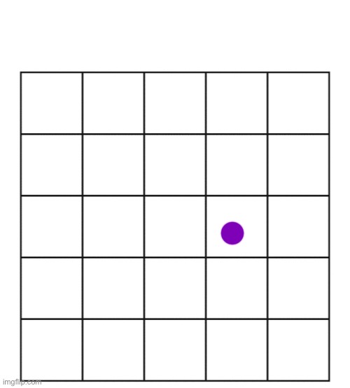 Blank five by five Bingo grid | image tagged in blank five by five bingo grid | made w/ Imgflip meme maker