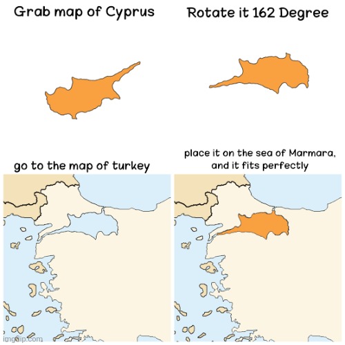 Proof that Cyprus belongs to Turkey | made w/ Imgflip meme maker