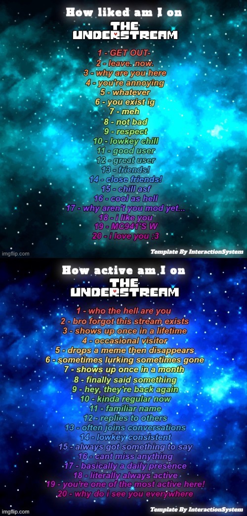 you gotta search for the sans of topic | made w/ Imgflip meme maker