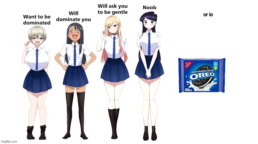 Domination chart | or io | image tagged in domination chart | made w/ Imgflip meme maker