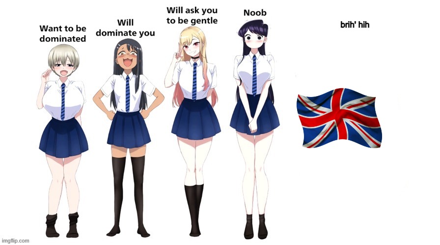 Domination chart | brih' hih | image tagged in domination chart | made w/ Imgflip meme maker