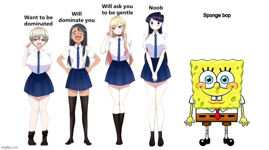 Domination chart | Sponge bop | image tagged in domination chart | made w/ Imgflip meme maker