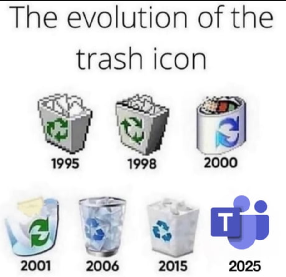 The evolution of trash icon/Teams Blank Meme Template