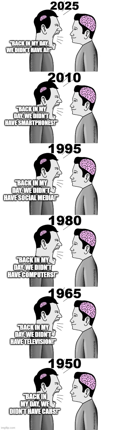 Are you noticing a pattern with each generation? | 2025; "BACK IN MY DAY, WE DIDN'T HAVE AI!"; 2010; "BACK IN MY DAY, WE DIDN'T HAVE SMARTPHONES!"; 1995; "BACK IN MY DAY, WE DIDN'T HAVE SOCIAL MEDIA!"; 1980; "BACK IN MY DAY, WE DIDN'T HAVE COMPUTERS!"; 1965; 1950; "BACK IN MY DAY, WE DIDN'T HAVE TELEVISION!"; "BACK IN MY DAY, WE DIDN'T HAVE CARS!" | image tagged in small brain yelling at big brain,gen alpha,gen z,millennials,gen x,baby boomers | made w/ Imgflip meme maker