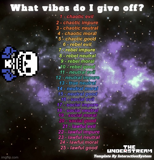 What vibes do I give off? (By InteractionSystem) | image tagged in what vibes do i give off by interactionsystem | made w/ Imgflip meme maker