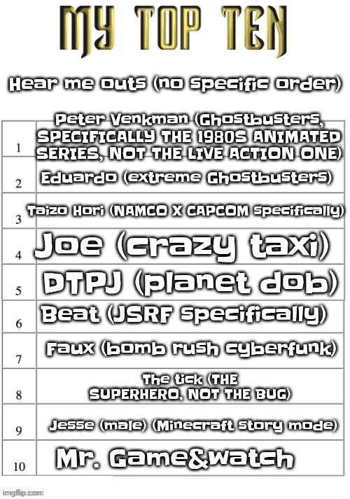 Top ten list better | Hear me outs (no specific order); Peter Venkman (Ghostbusters, SPECIFICALLY THE 1980S ANIMATED SERIES, NOT THE LIVE ACTION ONE); Eduardo (extreme Ghostbusters); Taizo Hori (NAMCO X CAPCOM specifically); Joe (crazy taxi); DTPJ (planet dob); Beat (JSRF specifically); Faux (bomb rush cyberfunk); The tick (THE SUPERHERO, NOT THE BUG); Jesse (male) (Minecraft story mode); Mr. Game&watch | image tagged in top ten list better | made w/ Imgflip meme maker
