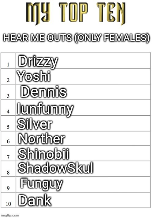 If you don't know Dennis then you'll never know | HEAR ME OUTS (ONLY FEMALES); Drizzy; Yoshi; Dennis; Iunfunny; Silver; Norther; Shinobii; ShadowSkul; Funguy; Dank | image tagged in top ten list better | made w/ Imgflip meme maker