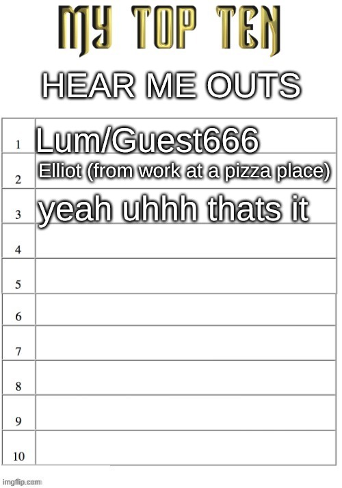 Top ten list better | HEAR ME OUTS; Lum/Guest666; Elliot (from work at a pizza place); yeah uhhh thats it | image tagged in top ten list better | made w/ Imgflip meme maker
