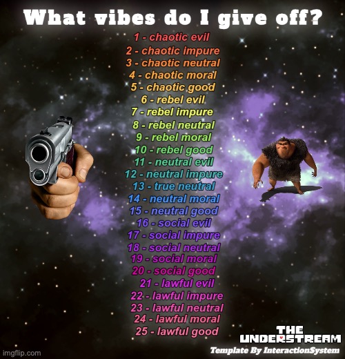 The golden wheel of chess call us all | image tagged in what vibes do i give off by interactionsystem | made w/ Imgflip meme maker