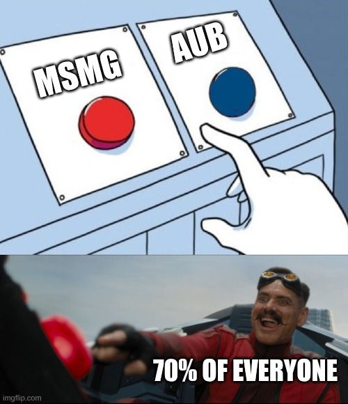 Robotnik Button | MSMG AUB 70% OF EVERYONE | image tagged in robotnik button | made w/ Imgflip meme maker
