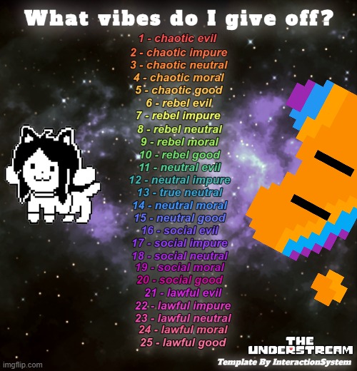 cheese | image tagged in what vibes do i give off by interactionsystem | made w/ Imgflip meme maker