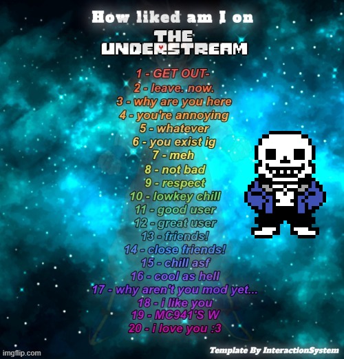 ches | made w/ Imgflip meme maker