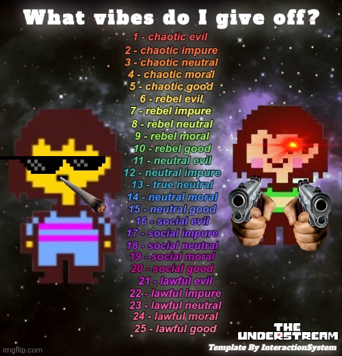 What vibes do I give off? (By InteractionSystem) | image tagged in what vibes do i give off by interactionsystem,chara shooting you,frisk smoking a blunt | made w/ Imgflip meme maker