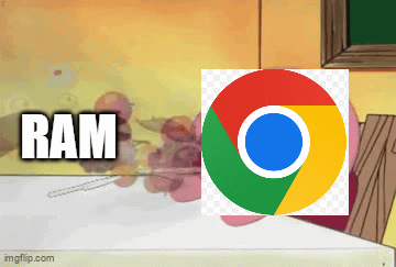 chrome be like - Imgflip