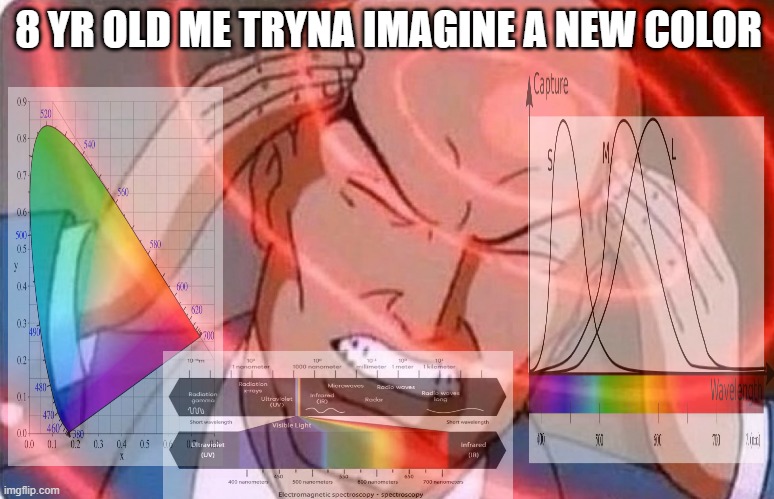when you see colors that the average human eye can't see, it's called tetrachromacy. | 8 YR OLD ME TRYNA IMAGINE A NEW COLOR | image tagged in xmen thiking,colors,haha,lol,funny,fun | made w/ Imgflip meme maker