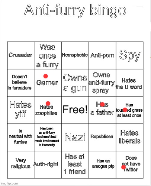I’m not anti-furry. I think they’re lovely. I just wanted to point out how dumb this bingo is | image tagged in anti-furry bingo | made w/ Imgflip meme maker