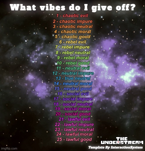 Gng I’m the most lawful here trust | image tagged in what vibes do i give off by interactionsystem | made w/ Imgflip meme maker