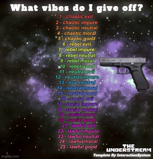 I'm gonna rip off your fucking nose if you say 25 | image tagged in what vibes do i give off by interactionsystem | made w/ Imgflip meme maker