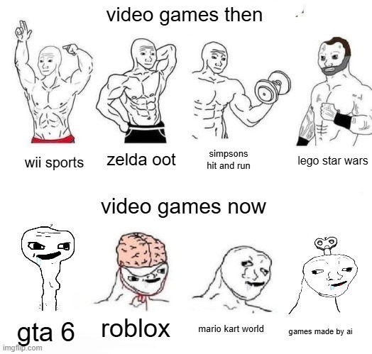 X in the Past vs. X Now | video games then; lego star wars; zelda oot; simpsons
hit and run; wii sports; video games now; roblox; mario kart world; gta 6; games made by ai | image tagged in x in the past vs x now | made w/ Imgflip meme maker