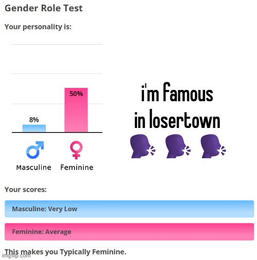 i'm famous in losertown 🗣️🗣️🗣️ | made w/ Imgflip meme maker
