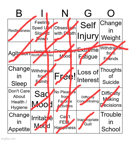 Fine, I am | image tagged in depression bingo 1 | made w/ Imgflip meme maker
