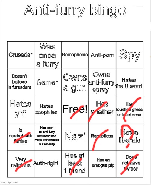 Anti-Furry bingo | image tagged in anti-furry bingo | made w/ Imgflip meme maker